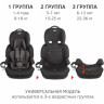Детское автокресло SIGER СТАР ISOFIX ЛЮКС черный графит KRES4156