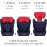 Удерживающее устройство для детей SIGER Гранд ISOFIX royal blue, гр. I/II/III, 9-36 кг, 1-12 лет KRES3323