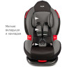 Удерживающее устройство для детей SIGER Кокон ISOFIX серый, гр. I/II, 9-25 кг, 1-7 лет KRES0119